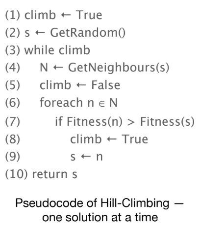 p.86: Hill-Climbing 의사 코드